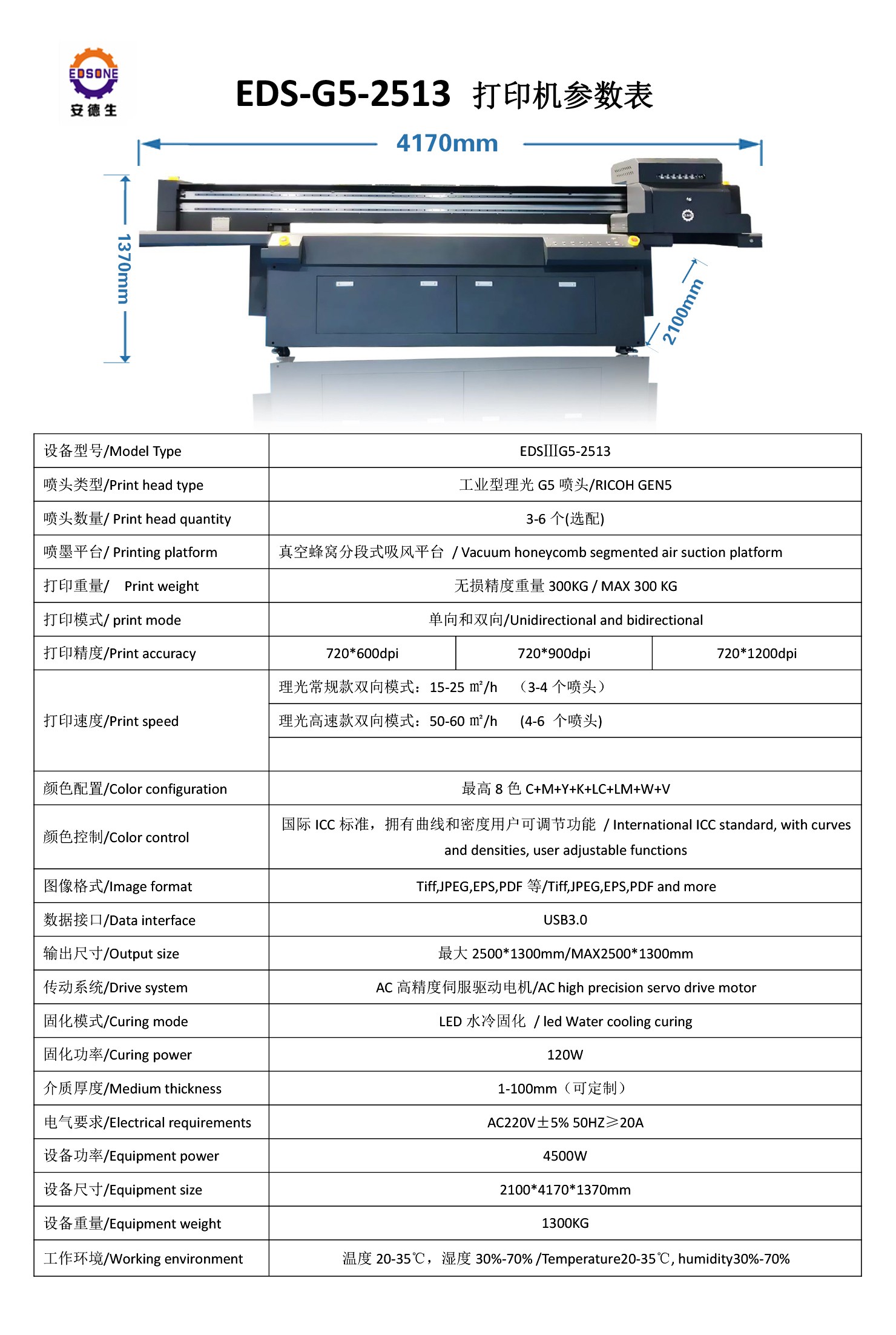 EDS2513參數表.jpg